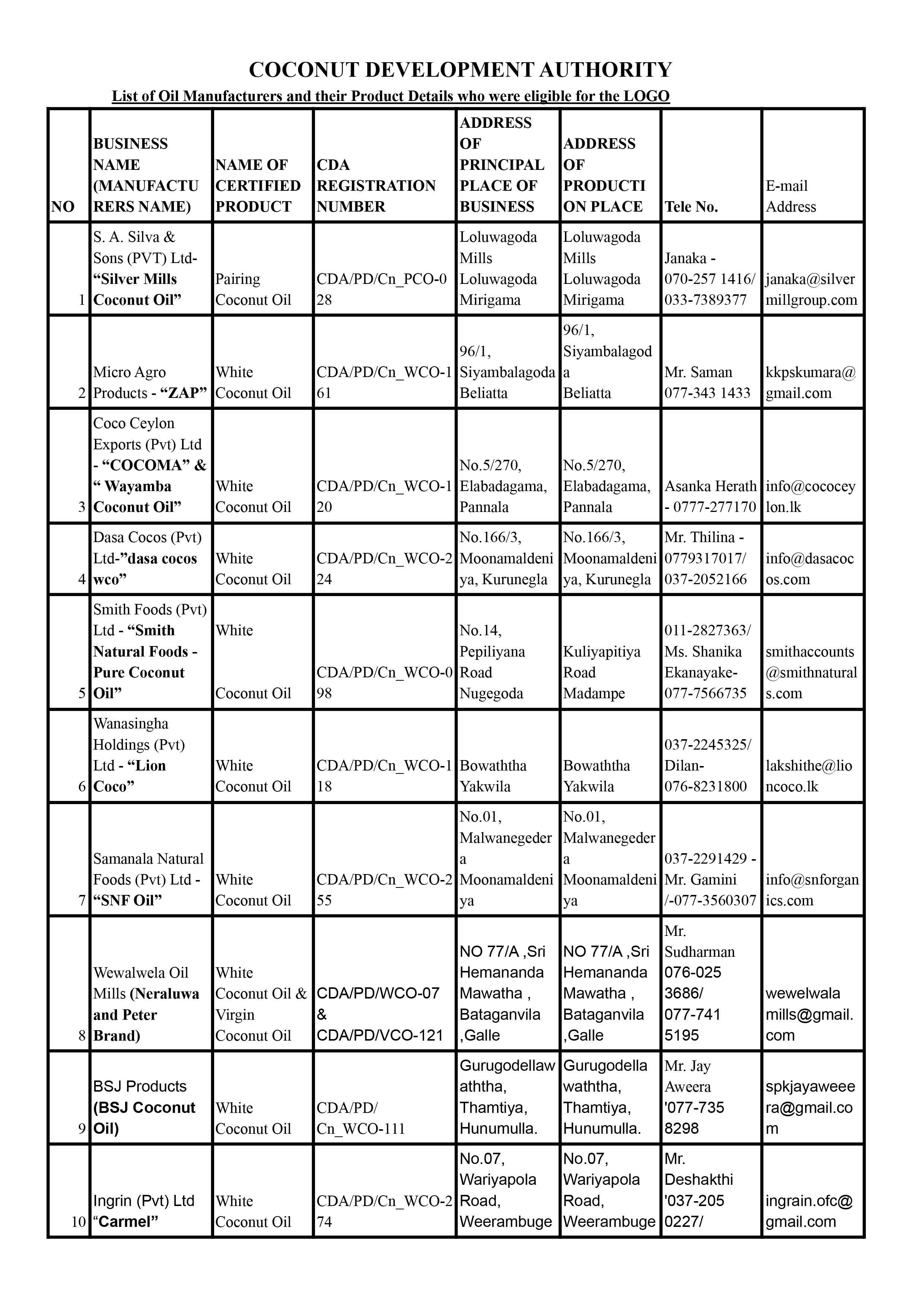 700-805 Exam Bible